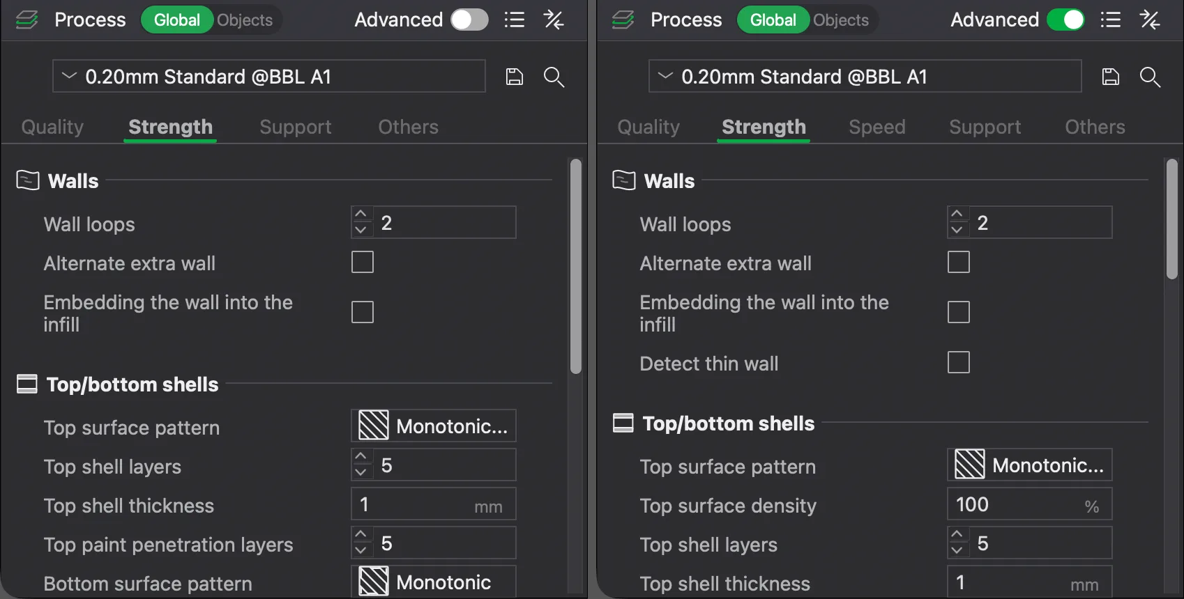 The Bambu Studio Process panel Strength tab showing wall loops and shell settings, with Advanced on adding extra rows and a Speed tab