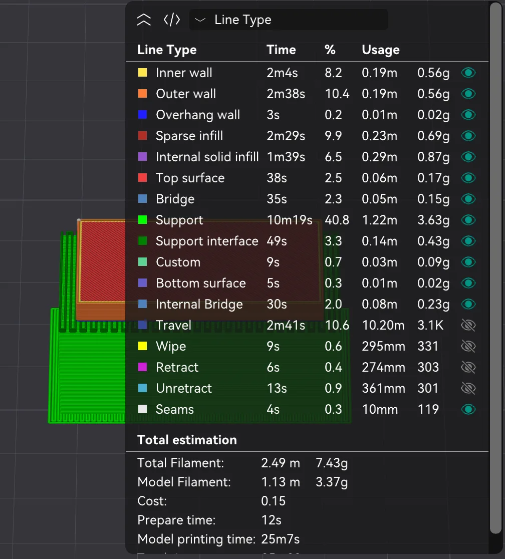 OrcaSlicer Preview with green support structures and Support rows in the Line Type table