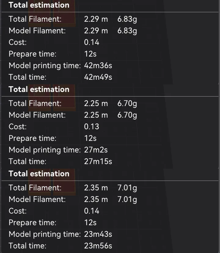 Three Total estimation panels stacked: 42m49s and 6.83 g at 0.12 mm, 27m15s and 6.70 g at 0.20 mm, 23m56s and 7.01 g at 0.24 mm