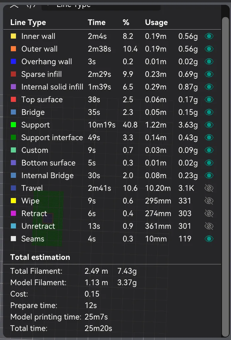 OrcaSlicer Preview Line Type table showing Support and Support interface rows and total estimation