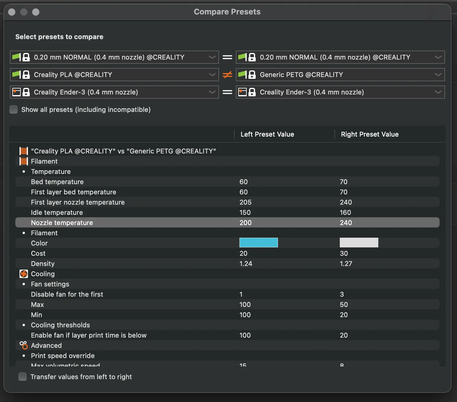 PrusaSlicer Compare Presets window listing temperature, cost, density and fan differences between Creality PLA and Generic PETG