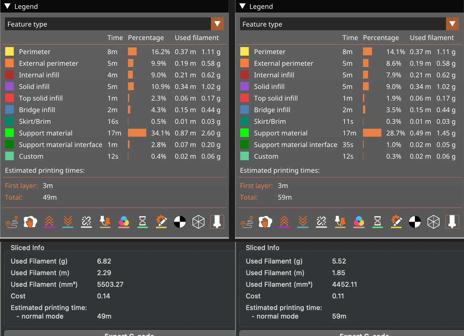 Two PrusaSlicer Preview legends side by side: grid supports 49m and 6.82 g on the left, organic supports 59m and 5.52 g on the right